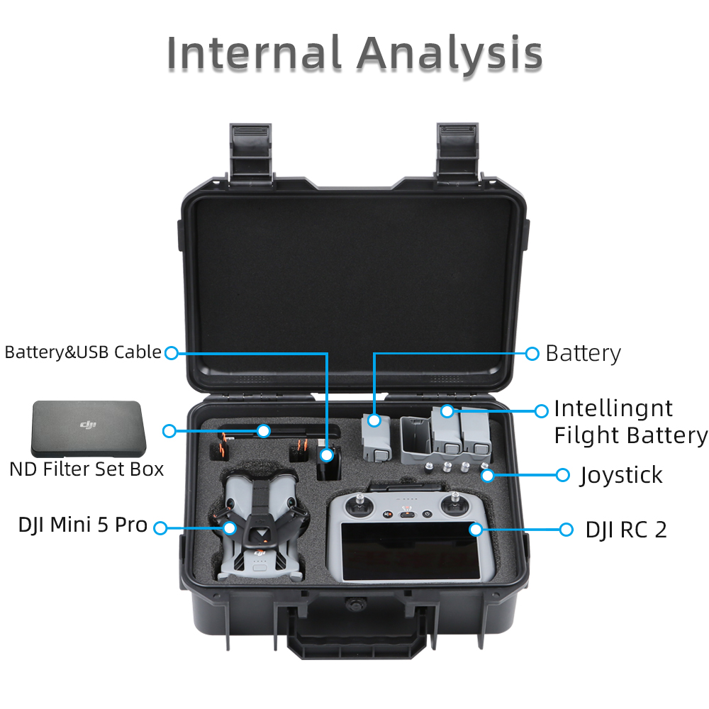Case For DJI Mini 5 Pro Explos - Outdoor Adventure Box review and price