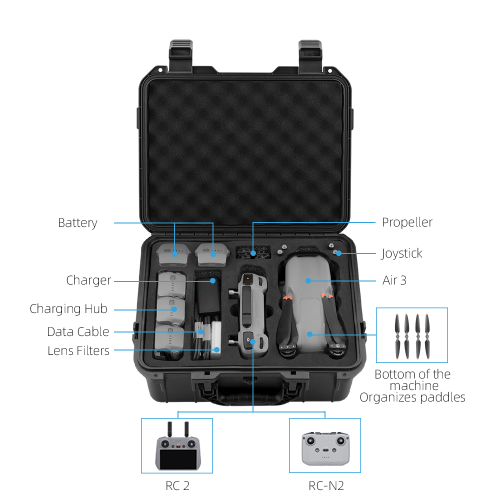 BRDRC Explosion-Proof Box for  - Outdoor Adventure Box review and price