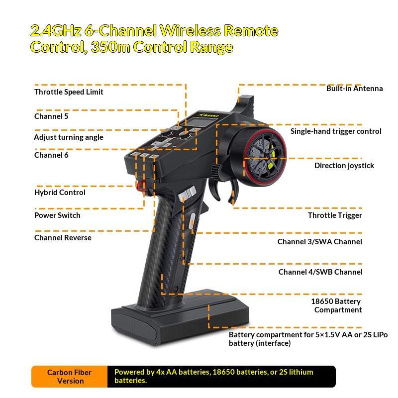 V2 Omni Terminator RC Remote C - Outdoor Adventure Box review and price